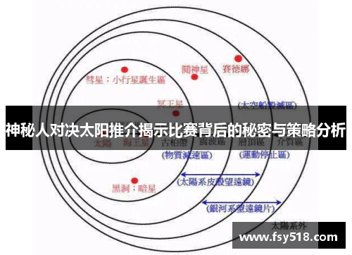 神秘人对决太阳推介揭示比赛背后的秘密与策略分析